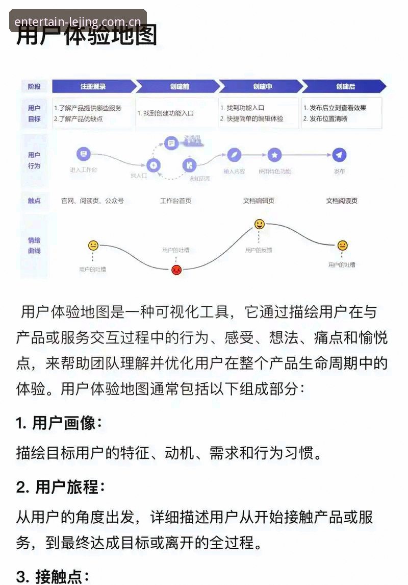 乐竞体育平台入口全面解析：体验、版本与常见问题深度分析